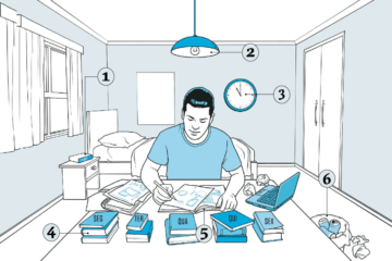 0 dicas para aprender legislação de transito e passar na prova do detran