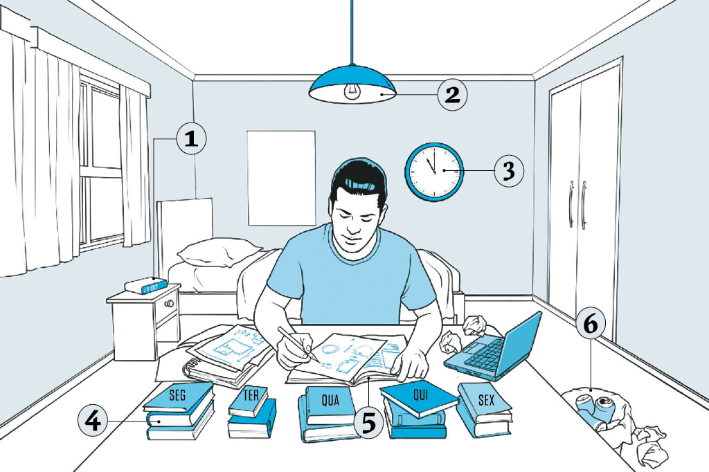 0 dicas para aprender legislação de transito e passar na prova do detran